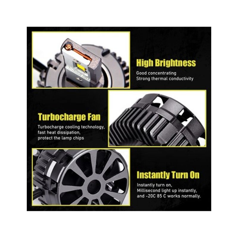 Auto si Moto - Electrice auto - Iluminare si semnalizare - Becuri auto - Set 2 leduri D2R Plug&Play pentru far auto 70W Chip Cree 8400 Lm 12-24V - Infinity.ro