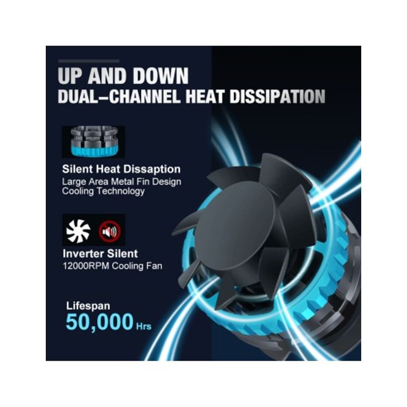 Auto si Moto - Electrice auto - Iluminare si semnalizare - Becuri auto - Set 2 leduri H7 Quart 25.000 Lm Canbus 360 grade pentru far cu lupa, putere 110W/set, 12V-24V - Infinity.ro