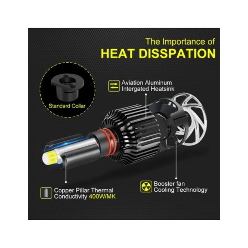 Auto si Moto - Electrice auto - Iluminare si semnalizare - Becuri auto - Set 2 leduri auto H11 Canbus, putere 70W, luminozitate 7000 Lm, 12V - Infinity.ro