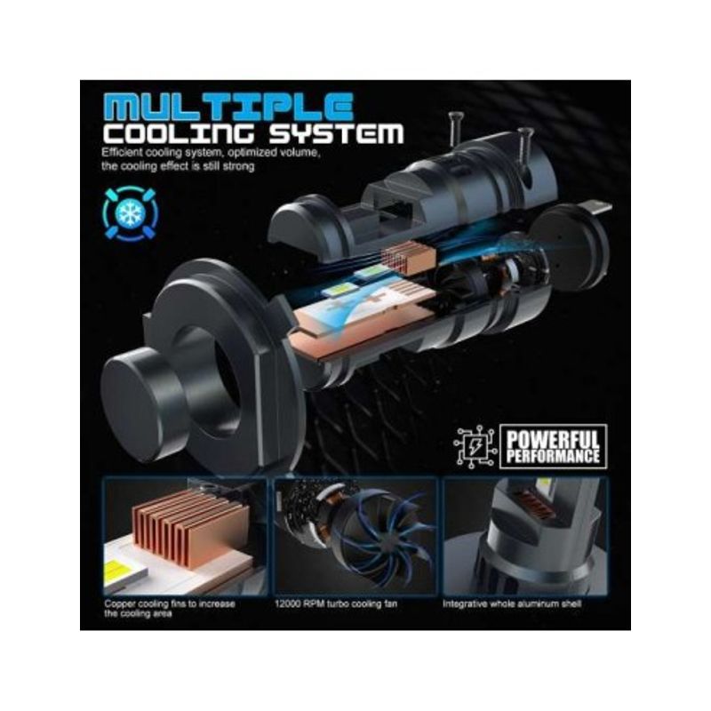 Auto si Moto - Electrice auto - Iluminare si semnalizare - Becuri auto - Set 2 leduri auto H4 Canbus, putere 70W, luminozitate 7000 Lm, 12V - Infinity.ro