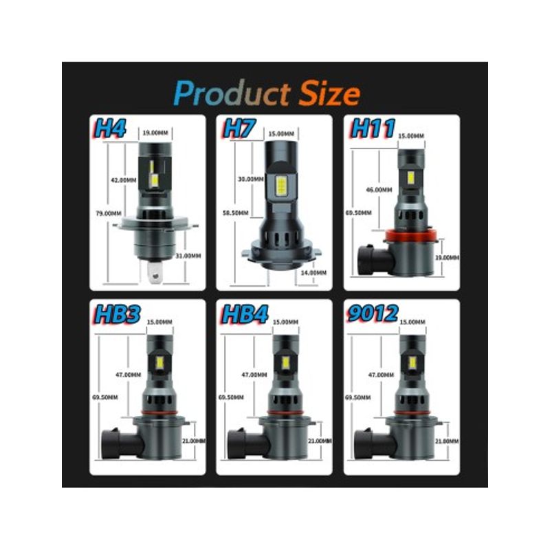 Auto si Moto - Electrice auto - Iluminare si semnalizare - Becuri auto - Set 2 leduri auto H4 Canbus, putere 70W, luminozitate 7000 Lm, 12V - Infinity.ro