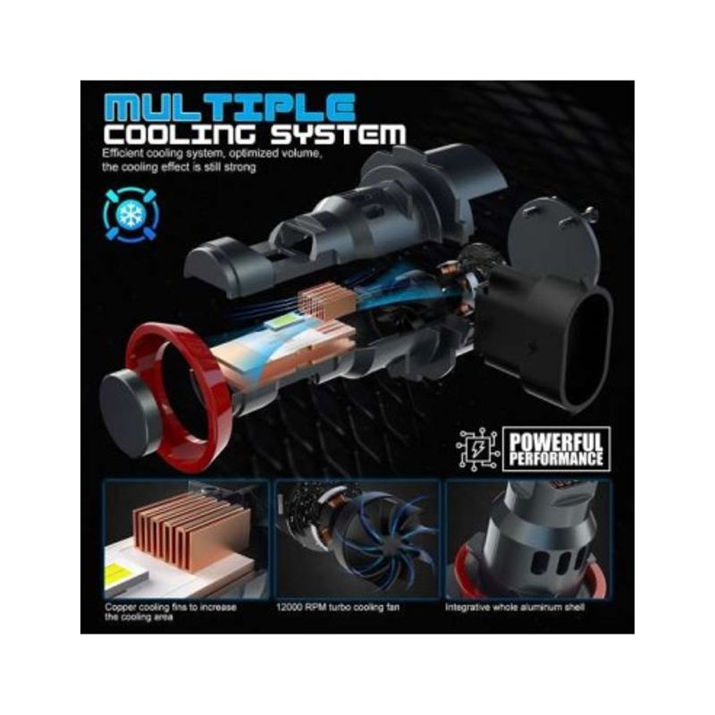 Auto si Moto - Electrice auto - Iluminare si semnalizare - Becuri auto - Set 2 leduri auto H8 Canbus, putere 70W, luminozitate 7000 Lm, 12V - Infinity.ro