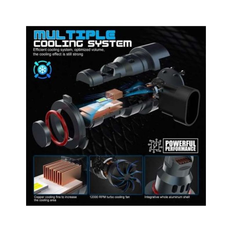 Auto si Moto - Electrice auto - Iluminare si semnalizare - Becuri auto - Set 2 leduri auto HB3 (9005) Canbus, putere 70W, luminozitate 7000 Lm, 12V - Infinity.ro