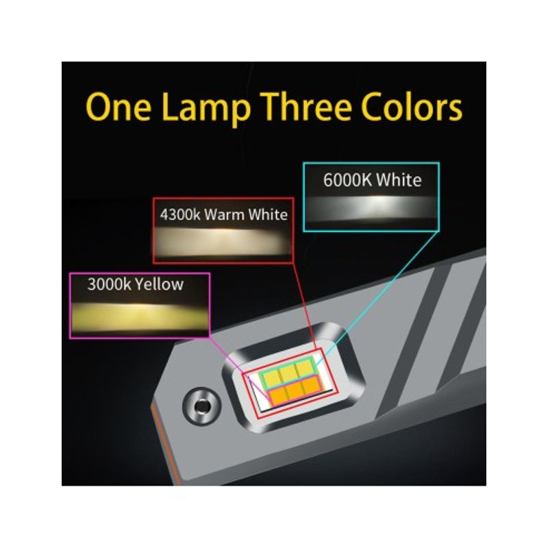 Auto si Moto - Electrice auto - Iluminare si semnalizare - Becuri auto - Set 2 leduri auto H7 Canbus, 3000K/4300K/6000K, putere 50W, luminozitate 11.000 Lm, 12V - Infinity.ro