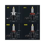 Auto si Moto - Electrice auto - Iluminare si semnalizare - Becuri auto - Set 2 leduri H7 M9 4300K Lumina Calda, Canbus 360 grade pentru far auto, putere 80W/set, luminozitate 8000 Lm/set, 12V - Infinity.ro