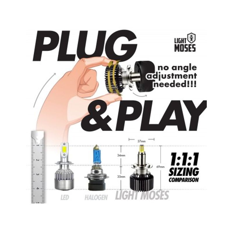 Auto si Moto - Electrice auto - Iluminare si semnalizare - Becuri auto - Set 2 leduri H7 M9 4300K Lumina Calda, Canbus 360 grade pentru far auto, putere 80W/set, luminozitate 8000 Lm/set, 12V - Infinity.ro