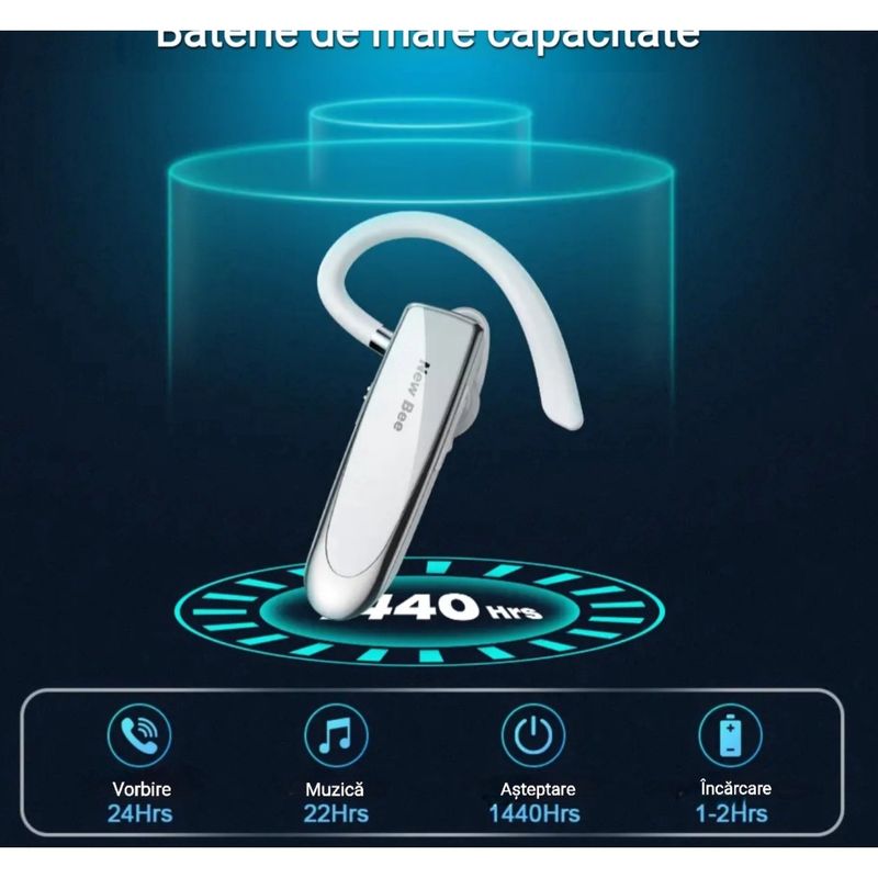 TV, Audio-Video si Foto - Portabile audio - Casti audio - Casca Bluetooth New Bee B41, Baterie 24 ore, Multipoint, Universala, Culoare Alb - Infinity.ro