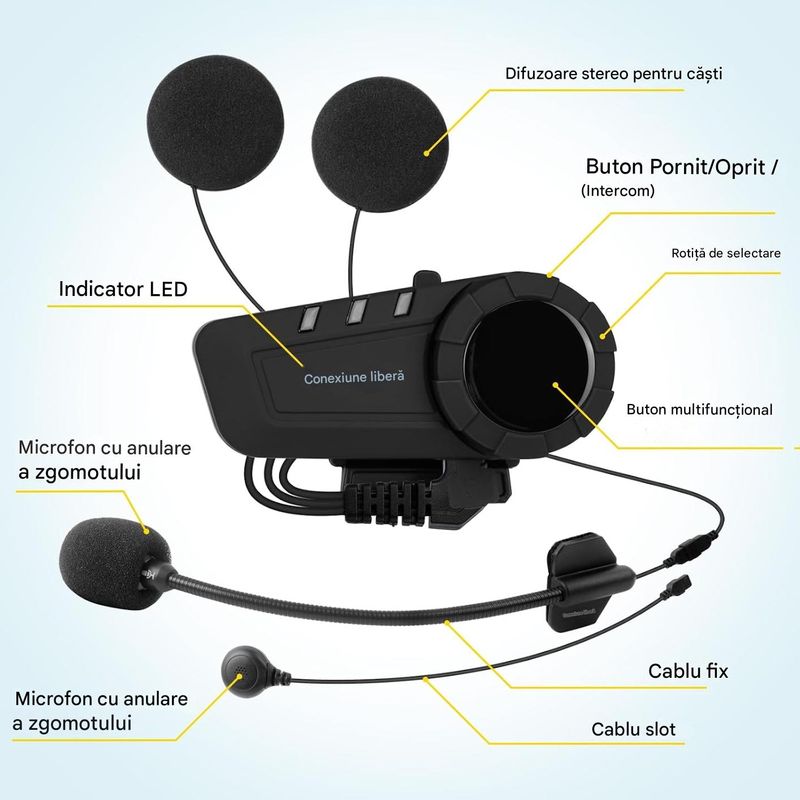 TV, Audio-Video si Foto - Portabile audio - Casti audio - Casca Bluetooth pentru MOTO, Intercom pentru 6 persoane 1200m, Baterie 11 ore, Anulare zgomot, Rezistenta apa - Infinity.ro