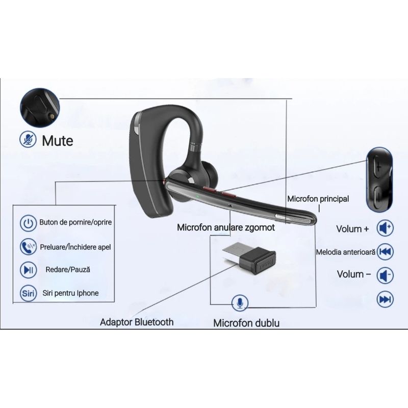 TV, Audio-Video si Foto - Portabile audio - Casti audio - Casca Bluetooth CerCip G10, Anulare zgomot, Autonomie 27 ore, Carcasa de incarcare, Suport cu intindere,  Multipoint - Infinity.ro