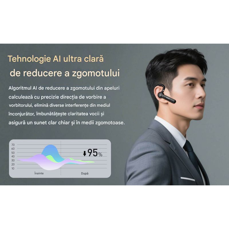 TV, Audio-Video si Foto - Portabile audio - Casti audio - Casca Bluetooth CerCip F10, Autonomie baterie 48 ore, Anulare zgomot AI, Multipoint, Afisare procent baterie - Infinity.ro