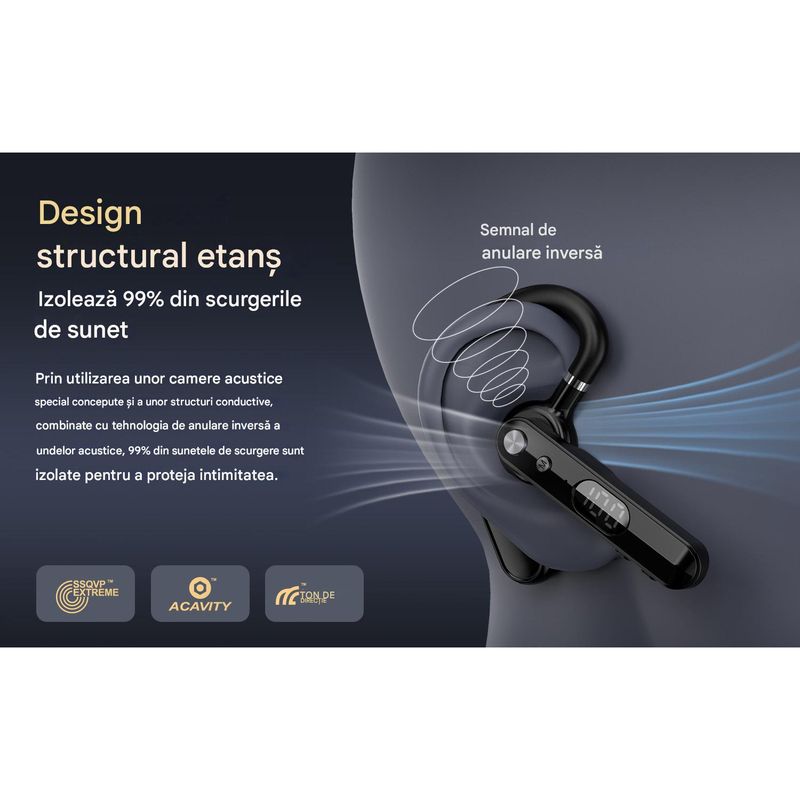 TV, Audio-Video si Foto - Portabile audio - Casti audio - Casca Bluetooth CerCip F10, Autonomie baterie 48 ore, Anulare zgomot AI, Multipoint, Afisare procent baterie - Infinity.ro
