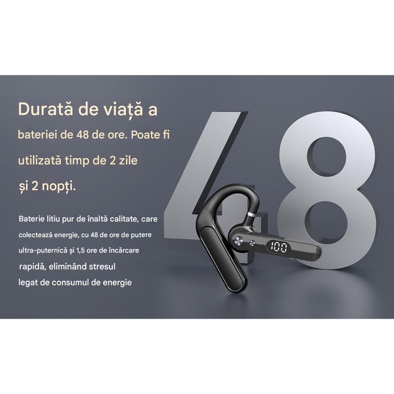 TV, Audio-Video si Foto - Portabile audio - Casti audio - Casca Bluetooth CerCip F10, Autonomie baterie 48 ore, Anulare zgomot AI, Multipoint, Afisare procent baterie - Infinity.ro