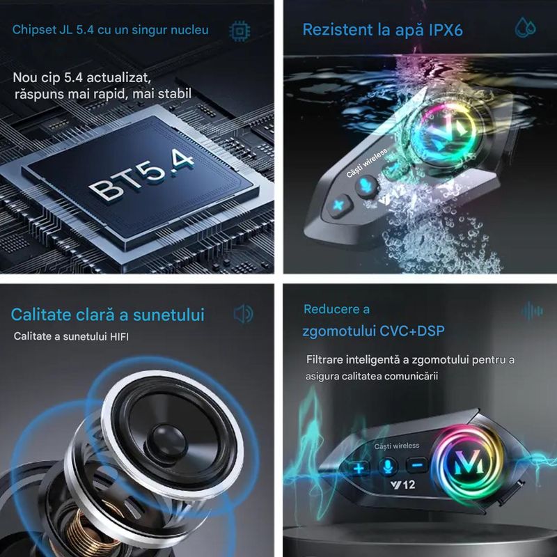 TV, Audio-Video si Foto - Portabile audio - Casti audio - Casca Bluetooth Moto Y12, Pentru Motocicleta, Autonomie 13 ore, Anulare Zgomot, Rezistenta la apa,Pentru un singur rider - Infinity.ro