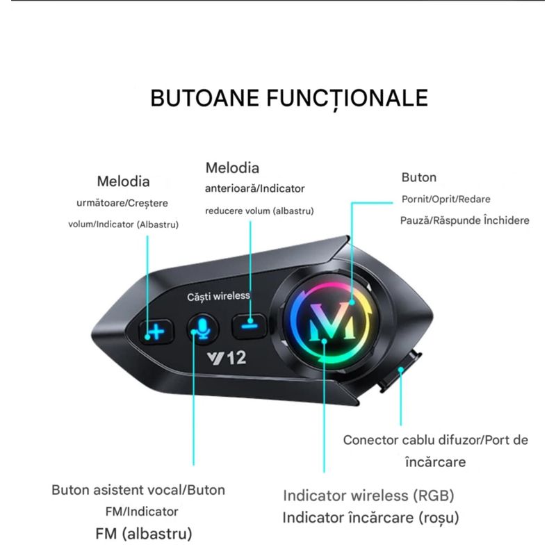 TV, Audio-Video si Foto - Portabile audio - Casti audio - Casca Bluetooth Moto Y12, Pentru Motocicleta, Autonomie 13 ore, Anulare Zgomot, Rezistenta la apa,Pentru un singur rider - Infinity.ro
