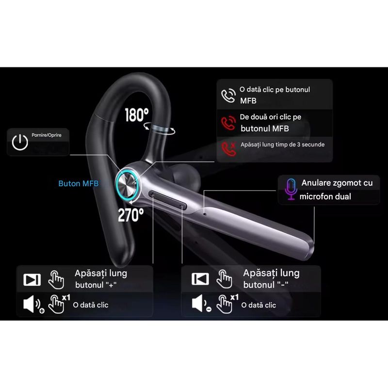 TV, Audio-Video si Foto - Portabile audio - Casti audio - Casca Bluetooth CerCip G3, Autonomie baterie 15 ore, Cu carcasa de incarcare, Eliminare Zgomot, Universala, Negru - Infinity.ro