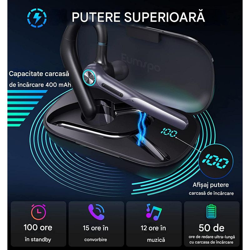 TV, Audio-Video si Foto - Portabile audio - Casti audio - Casca Bluetooth CerCip G3, Autonomie baterie 15 ore, Cu carcasa de incarcare, Eliminare Zgomot, Universala, Negru - Infinity.ro