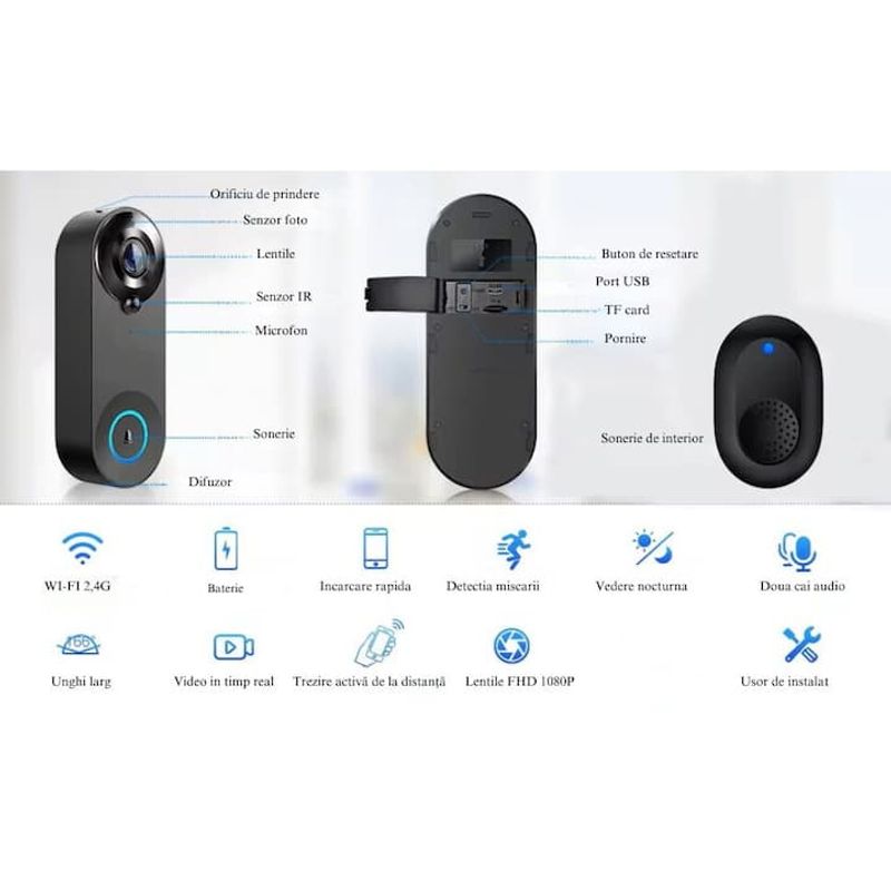 Casa si Gradina - Electrice - Smart Home - Control acces si accesorii - Sonerie Wireless, HD 1080P, Wi-fi, Unghi larg de 166 grade, Aplicatie, Senzor detectie miscare - Infinity.ro