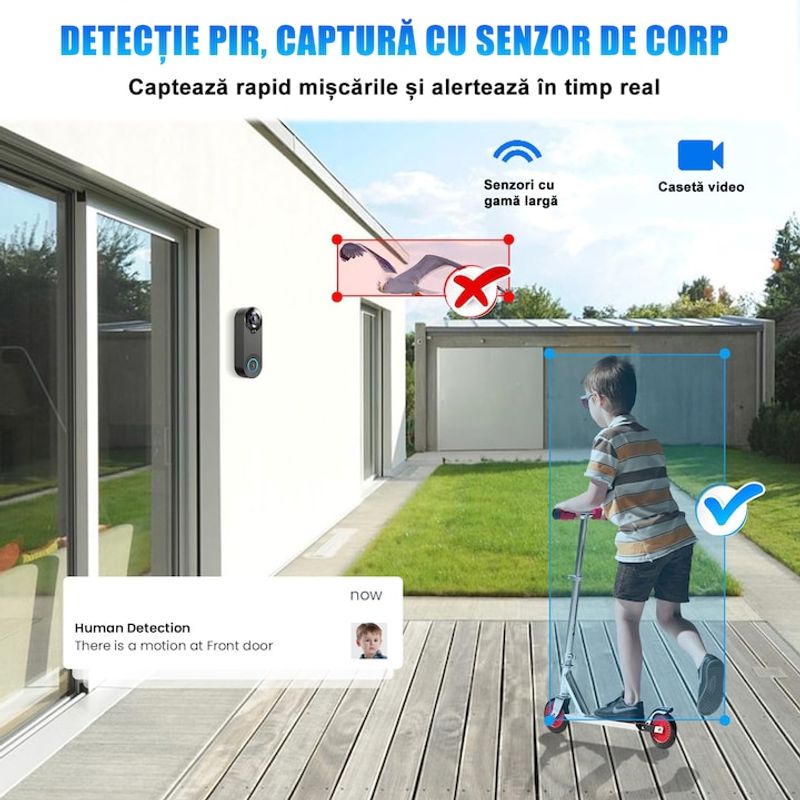 Casa si Gradina - Electrice - Smart Home - Control acces si accesorii - Sonerie Wireless, HD 1080P, Wi-fi, Unghi larg de 166 grade, Aplicatie, Senzor detectie miscare - Infinity.ro