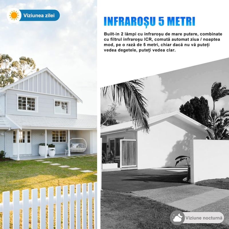 Casa si Gradina - Electrice - Smart Home - Control acces si accesorii - Sonerie Wireless, HD 1080P, Wi-fi, Unghi larg de 166 grade, Aplicatie, Senzor detectie miscare - Infinity.ro