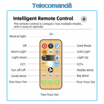 Electronice si Electrocasnice - Climatizare si sisteme de incalzire - Aparate racire aer - Ventilatoare - Ventilator de tavan cu iluminare LED , Multifunctional, Lampa 21W, 3 Culori ale Luminii, Alb - Infinity.ro