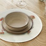Casa si Gradina - Textile si covoare - Textile bucatarie - Servete si naproane - Suport farfurie Hermia, 20% bumbac și 80% poliester, multicolor, 568GRC1187 - Infinity.ro