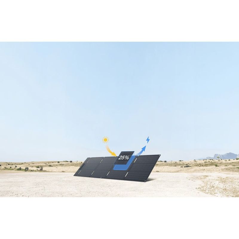 Casa si Gradina - Electrice - Panouri solare si accesorii - Sisteme panouri solare - Panou solar portabil EcoFlow 60W (USB-C) - Infinity.ro