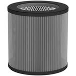 Electronice si Electrocasnice - Climatizare si sisteme de incalzire - Aparate racire aer - Aer conditionat - Filtru H13 pentru purificator Tesla Air6 MAX - Infinity.ro