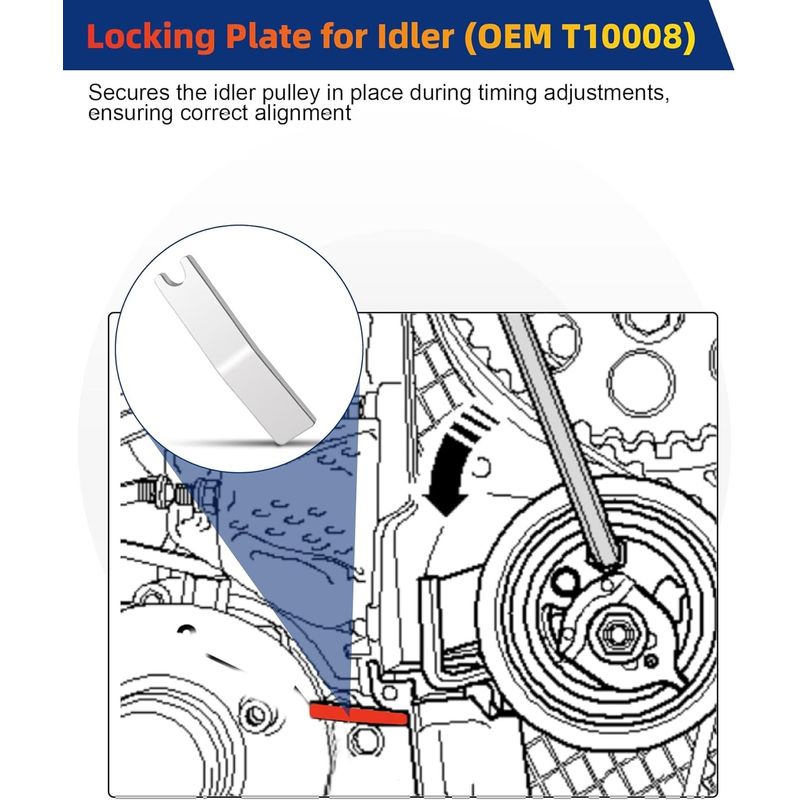 Auto si Moto - Reparatii si depanare - Scule auto - Scule si truse auto - Set cale distributie VAG VW 1.2-2.0 TDI - Infinity.ro