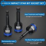 Auto si Moto - Reparatii si depanare - Scule auto - Scule si truse auto - Trusa imbusuri de impact lungi T25 T27 T30 T40 T45 T50 T55 T60 T70 T80 42CRMO 1/2" - Infinity.ro