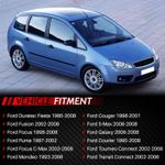Auto si Moto - Reparatii si depanare - Scule auto - Scule si truse auto - Set cale distributie Focus 1998-2008, Fiesta 1995-2008, Mondeo 1993-2008, 1.4 1.6 1.8 2.0 Di/TDCi/TDD - Infinity.ro