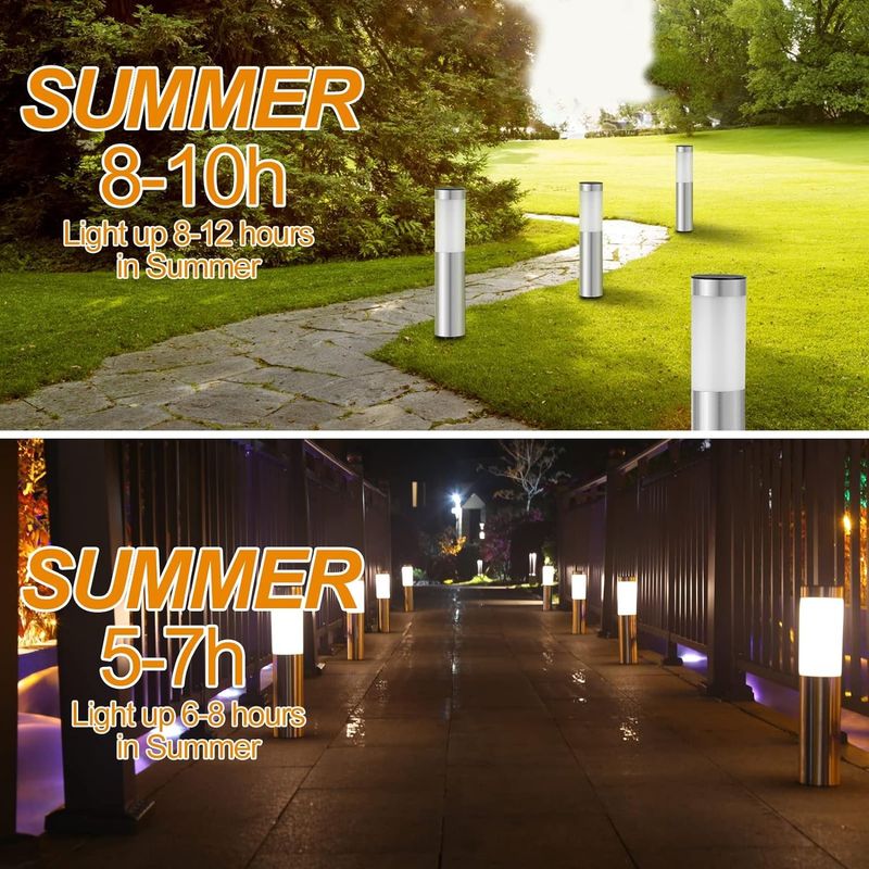 Casa si Gradina - Corpuri si surse de iluminat - Iluminat exterior - Lampi solare - Lampi solare pentru gradina, cai de acces, din otel inoxidabil set 2 BUC - Infinity.ro