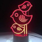 Casa si Gradina - Corpuri si surse de iluminat - Veioze si lampi - Lampi de veghe - Lampa de veghe Pasarele 3D cu 7 culori, alimentare USB [Energy Class A +] - Infinity.ro