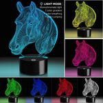 Casa si Gradina - Corpuri si surse de iluminat - Veioze si lampi - Lampi de veghe - Lampa de veghe 3D Cal, 8 culori,  alimentare USB - Infinity.ro