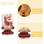 Casa si Gradina - Decoratiuni - Aromaterapie si lumanari - Suporturi lumanari - Suporti de lumanari din sticla si metal rosu set 2 bucati 12 cm - Infinity.ro