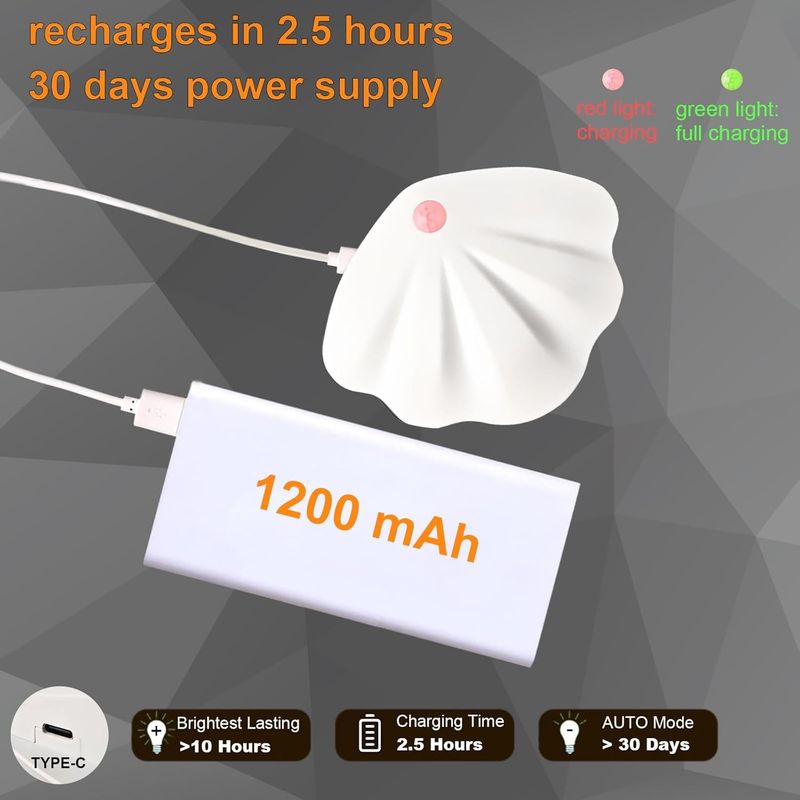 Casa si Gradina - Corpuri si surse de iluminat - Plafoniere, aplice si spoturi - Lampi LED magnetice reincarcabile USB, cu senzor de miscare, albe, 2 bucati - Infinity.ro