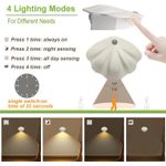 Casa si Gradina - Corpuri si surse de iluminat - Plafoniere, aplice si spoturi - Lampi LED magnetice reincarcabile USB, cu senzor de miscare, albe, 2 bucati - Infinity.ro