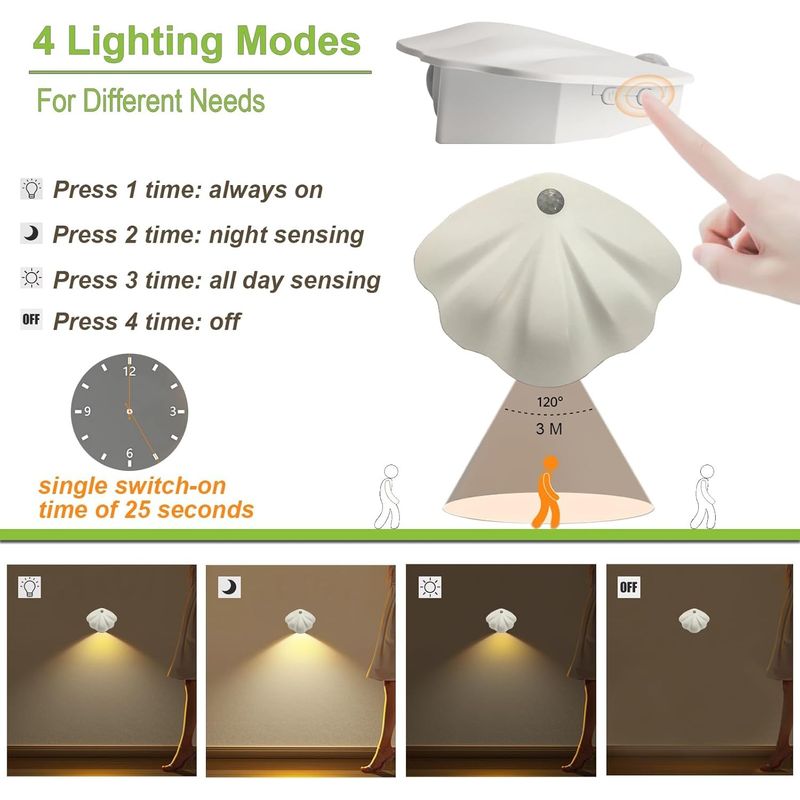 Casa si Gradina - Corpuri si surse de iluminat - Plafoniere, aplice si spoturi - Lampi LED magnetice reincarcabile USB, cu senzor de miscare, albe, 2 bucati - Infinity.ro