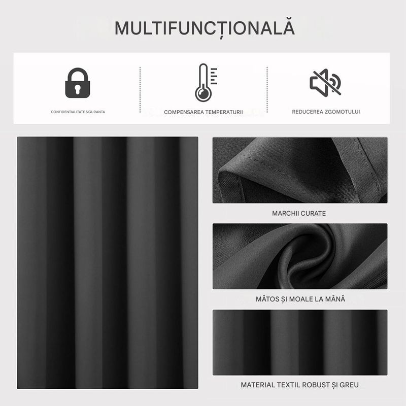 Casa si Gradina - Textile si covoare - Perdele si draperii - Perdele - Perdele termice groase 228 cm inaltime, 167 cm latime, gri inchis, set 2 bucati - Infinity.ro