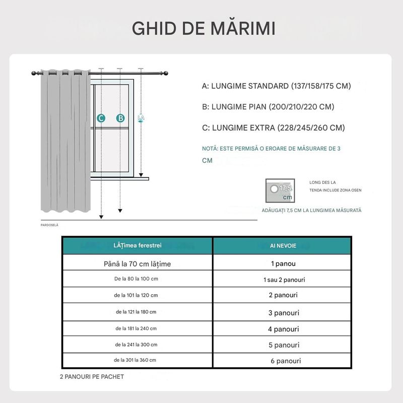 Casa si Gradina - Textile si covoare - Perdele si draperii - Perdele - Perdele termice groase 228 cm inaltime, 167 cm latime, gri inchis, set 2 bucati - Infinity.ro