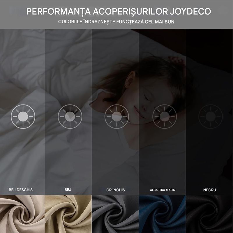 Casa si Gradina - Textile si covoare - Perdele si draperii - Perdele - Perdele termice groase 228 cm inaltime, 167 cm latime, gri inchis, set 2 bucati - Infinity.ro