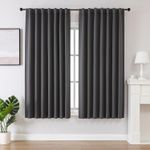 Casa si Gradina - Textile si covoare - Perdele si draperii - Perdele - Perdele termice groase 175 cm inaltime, 140 cm latime, set 2 bucati, negre - Infinity.ro