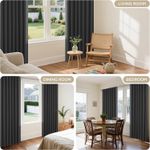 Casa si Gradina - Textile si covoare - Perdele si draperii - Perdele - Perdele termice groase 175 cm inaltime, 140 cm latime, set 2 bucati, negre - Infinity.ro