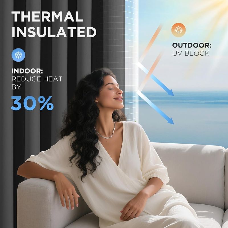 Casa si Gradina - Textile si covoare - Perdele si draperii - Perdele - Perdele termice groase 175 cm inaltime, 140 cm latime, set 2 bucati, negre - Infinity.ro