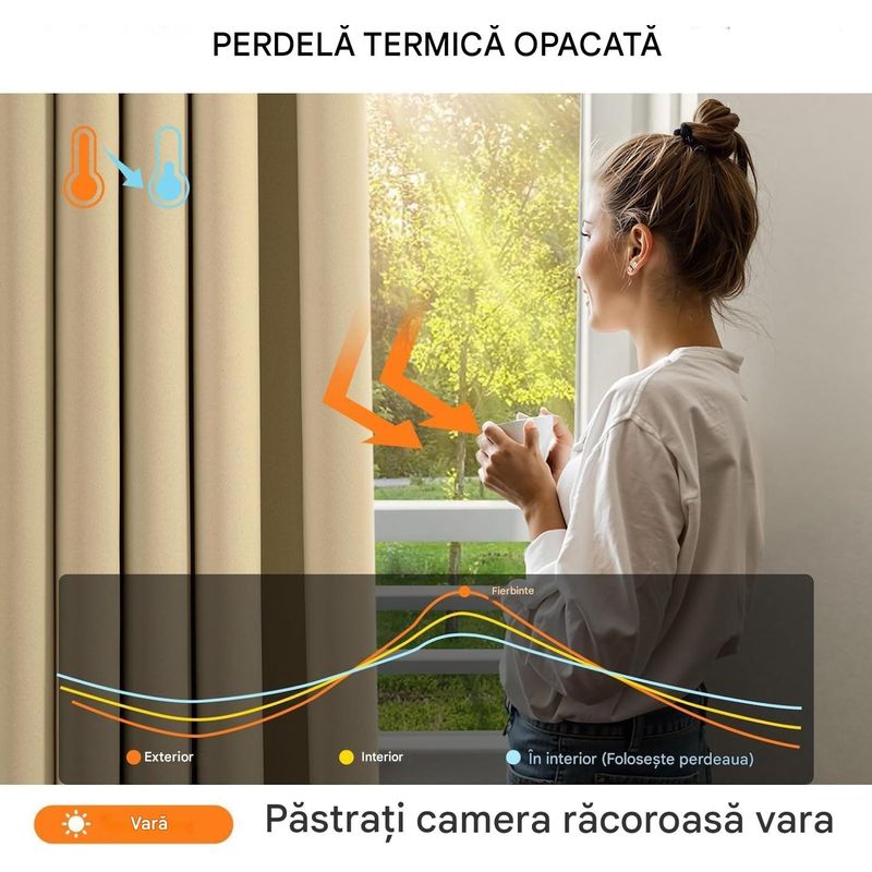 Casa si Gradina - Textile si covoare - Perdele si draperii - Perdele - Perdea termica groasa 280 cm inaltime, 140 cm latime, Bej galbui-1 bucata - Infinity.ro