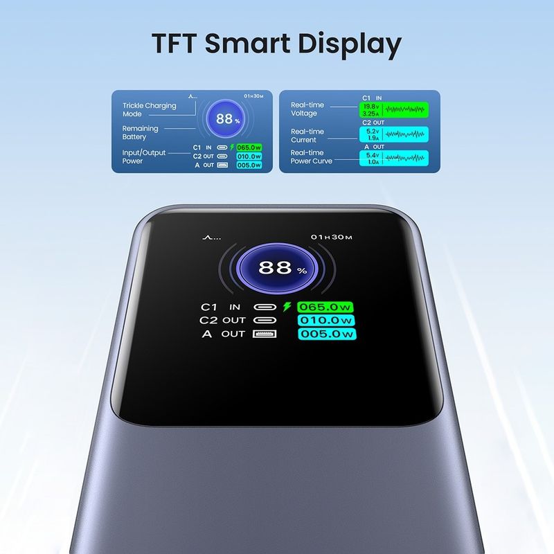 Laptop, Telefoane si Tablete - Telefoane mobile si accesorii - Accesorii Telefoane - Baterii externe - Baterie Externa cu Display Digital, 20000mAh, USB, 2x Type-C, 200W, QC, PD, 5V/3A - Ugreen PB722 (35525B) - Grey - Infinity.ro