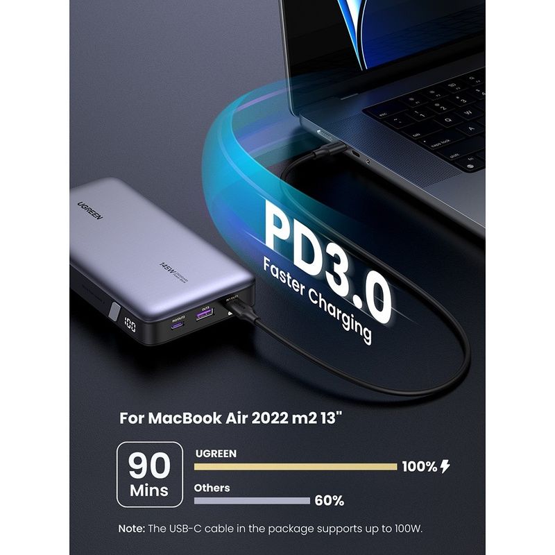 Laptop, Telefoane si Tablete - Telefoane mobile si accesorii - Accesorii Telefoane - Baterii externe - Baterie Externa cu Display Digital, USB, 2x Type-C, 25000mAh, PD3.0, 145W, 5V/3A - Ugreen PB205 (90597A) - Space Gray - Infinity.ro