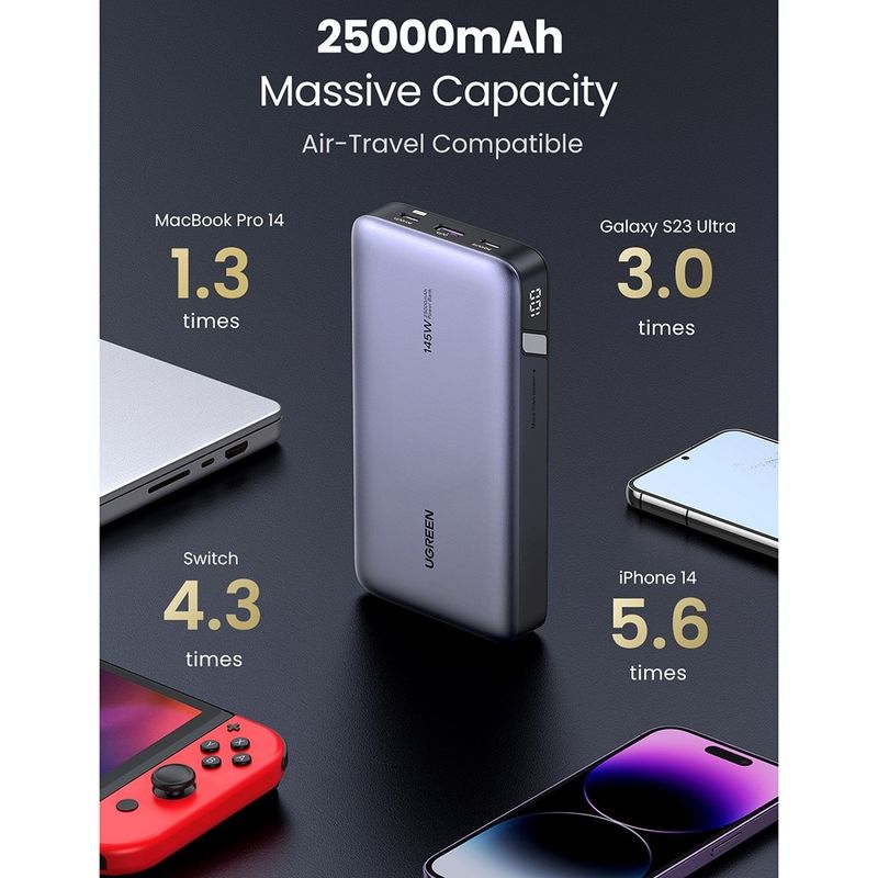 Laptop, Telefoane si Tablete - Telefoane mobile si accesorii - Accesorii Telefoane - Baterii externe - Baterie Externa cu Display Digital, USB, 2x Type-C, 25000mAh, PD3.0, 145W, 5V/3A - Ugreen PB205 (90597A) - Space Gray - Infinity.ro