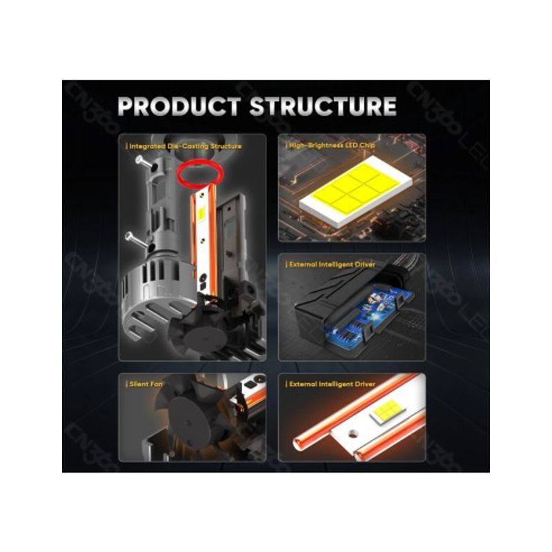 Auto si Moto - Piese auto si accesorii - Caroserie - Faruri, stopuri si proiectoare - Set 2 leduri auto H7 Canbus, putere 65W, luminozitate 12.00 Lm, 12-24V - Infinity.ro