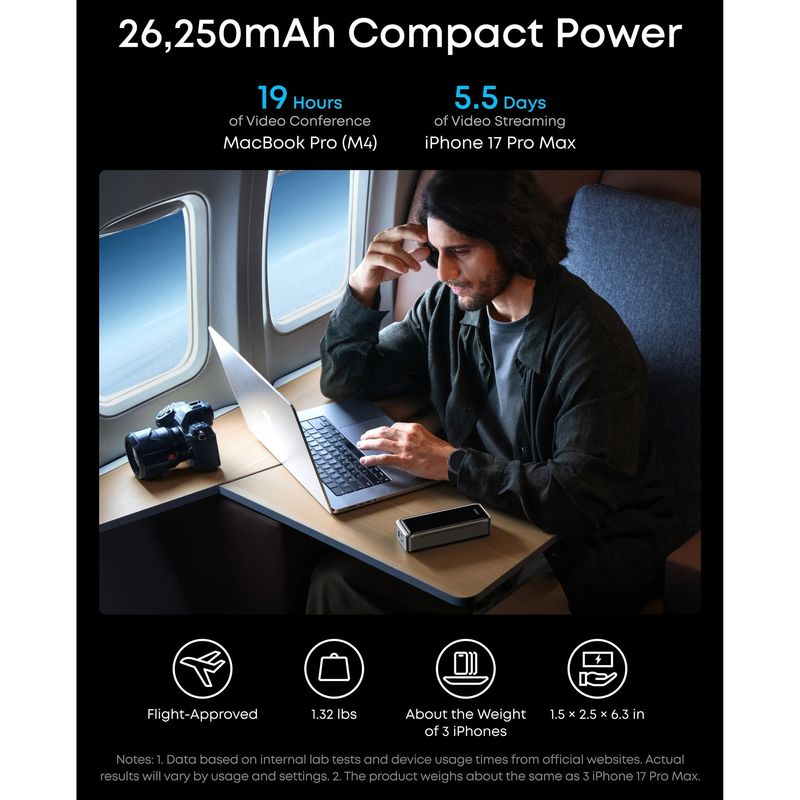 Laptop, Telefoane si Tablete - Telefoane mobile si accesorii - Accesorii Telefoane - Baterii externe - Baterie externa Anker Prime 26.250 mAh, 300W, USB-C, 2x USB-C, 1x USB-A, Smart Display, Negru - Infinity.ro