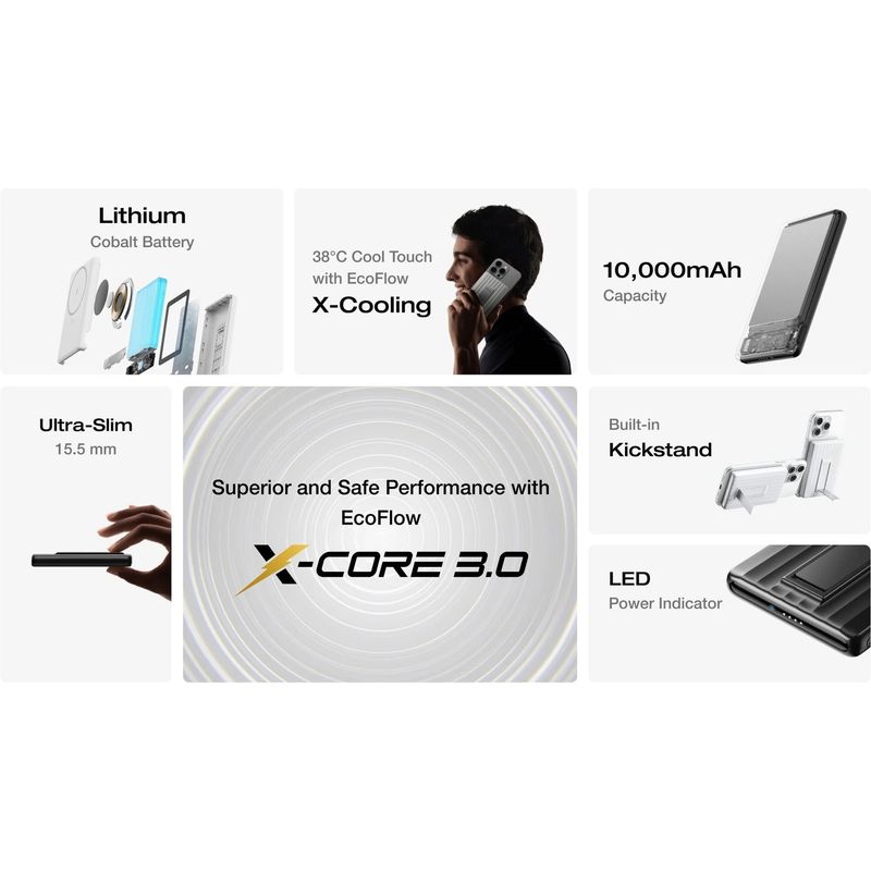 Laptop, Telefoane si Tablete - Telefoane mobile si accesorii - Accesorii Telefoane - Baterii externe - Baterie externa EcoFlow RAPID Mag 10000 mAh, 7.5W, Negru - Infinity.ro